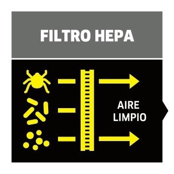 Filtro Hepa 13 para aspiradora DS 5800 - KÄRCHER SHOPACCESORIOS