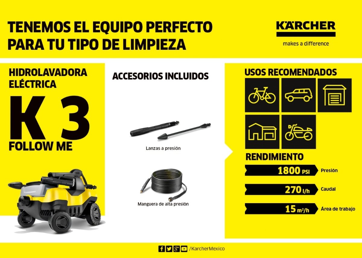 K3 Follow me - KÄRCHER SHOPHIDROLAVADORAS
